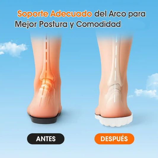 Nuvex® - Dile adiós al dolor diario en tus pies