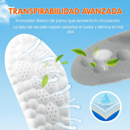 Nuvex® - Dile adiós al dolor diario en tus pies