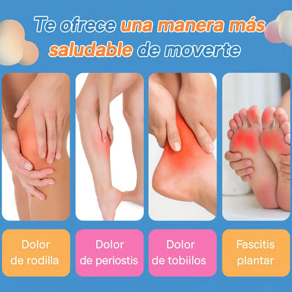 Nuvex® - Dile adiós al dolor diario en tus pies