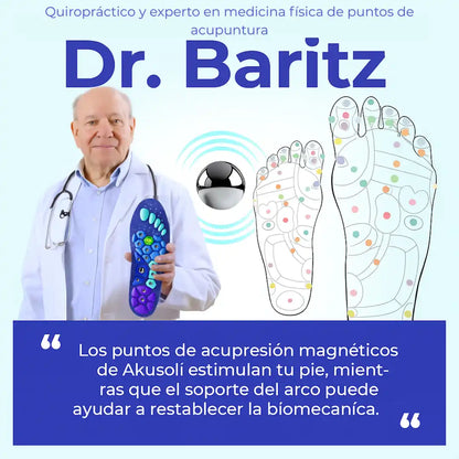 MagniFlex™ - Plantillas que disminuyen cansancio y hormigueo