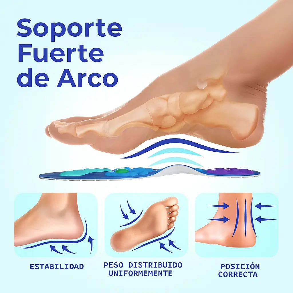 MagniFlex™ - Plantillas que disminuyen cansancio y hormigueo