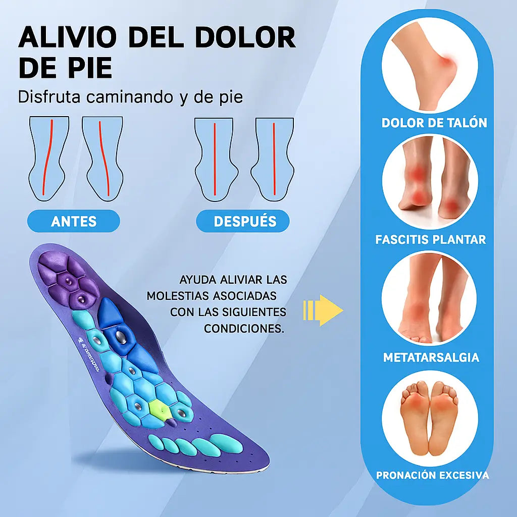 MagniFlex™ - Plantillas que disminuyen cansancio y hormigueo