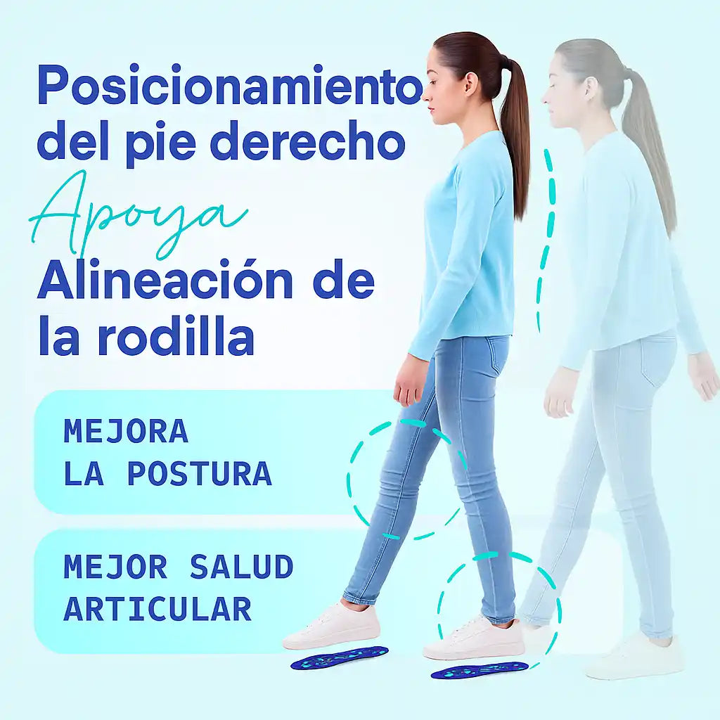 MagniFlex™ - Plantillas que disminuyen cansancio y hormigueo