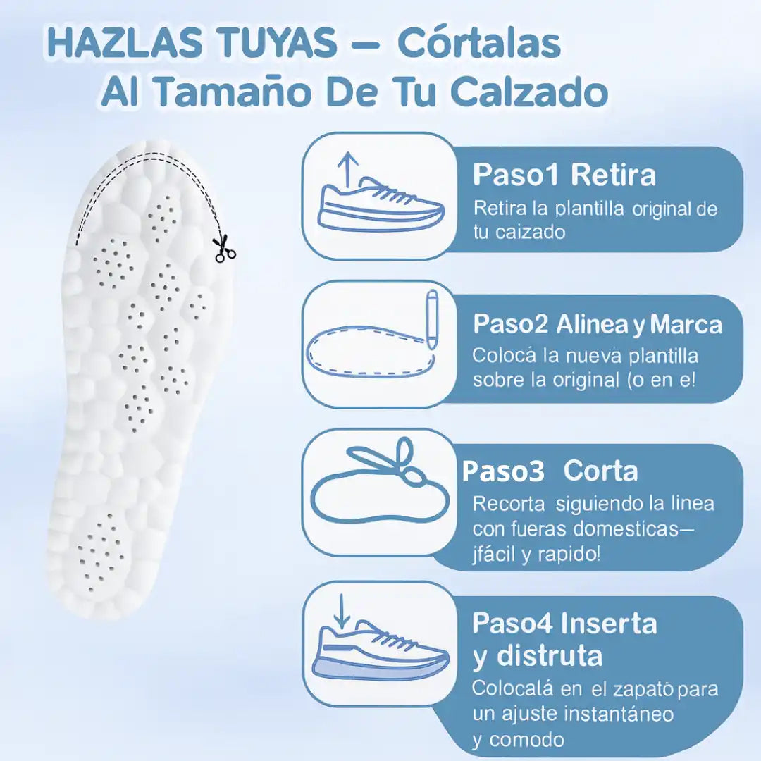 Nuvex® - Dile adiós al dolor diario en tus pies